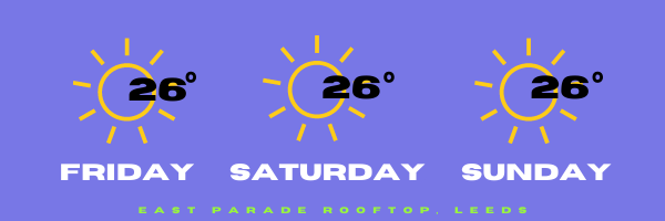 rooftop weather forecast-32