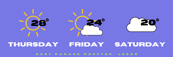 rooftop weather forecast